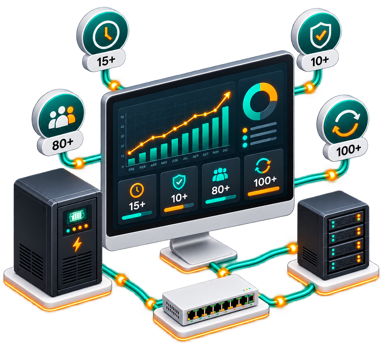 kpi